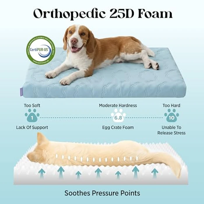 LE SURE Cooling Dog Bed for Small Dogs, Q-Max>0.5 Cooling Mat with Removable Washable Cover, Breathable Orthopedic Egg Crate Foam Summer Pad for Active/Long-Haired/Senior Pets/Cats/Puppy, 23x17 Inch by LE SURE - Image 6