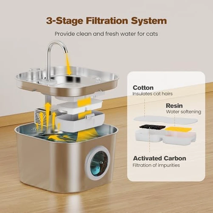 Cat Water Fountain Stainless Steel: Pet Fountains for Cats/Dog Indoor Automatic Waterer Bowls for Drinking Small Animal Water Dispenser Metal Pets Watering Faucet Bottle Auto Kitty Watering Supplies by HOOISE - Image 3
