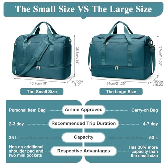 Travel Duffel Bag for Women, Carry-on Overnight Weekender Bags with Wet Pocket, For Spirit Airlines 18x14x8 Personal Item Bag,Small,Peacock Blue by SYCNB - Image 5