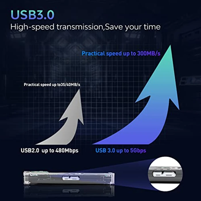 Kinhank 500G Portable External Game Hard Drive Disk, Built-in 111000+ Games, Batocera 33 Game System, for Laptop/PC/Windows/, (No Gamepad) by Kinhank - Image 4