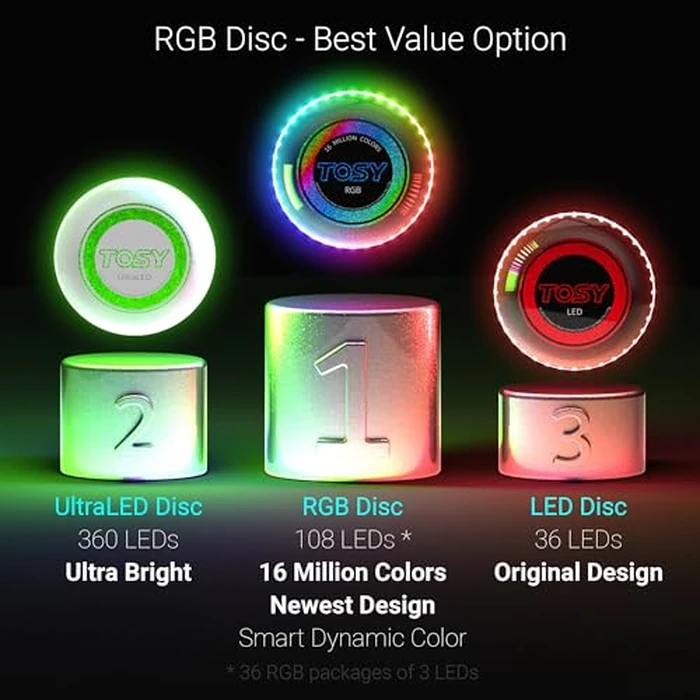 TOSY Flying Disc - 108 RGB Multicolor LEDs, Super Bright, Smart Modes, Cool Valentine Easter Gift, Camping Toy for Kid/Teen/Adult, Auto Light Up, Rechargeable, Waterproof, 175g by TOSY - Image 2