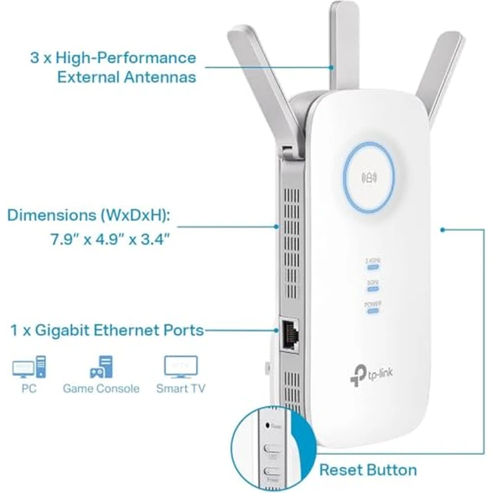 TP-Link AC1900 WiFi Extender (RE550), Covers Up to 2800 Sq.ft and 35 Devices, 1900Mbps Dual Band Wireless Repeater, Internet Booster, Gigabit Ethernet Port by TP-Link - Image 3