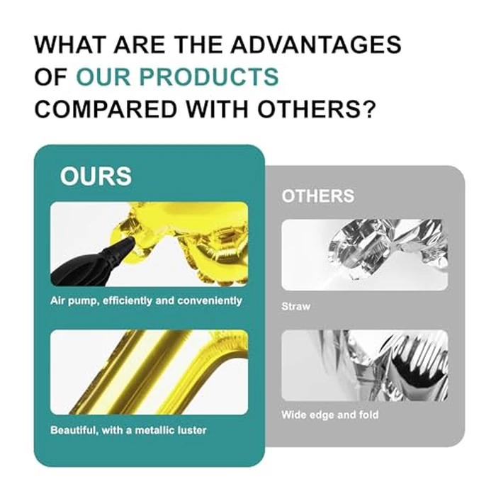 Jolixiraz 58 PCS Letter Balloons Alphabet Letters 2 Sets A- Z & 1 Sets AEIOU 16 - Inch Mylar Foil Balloons Set for Wedding/Birthdays/Annivs/Grads party Decoration Banner Custom Phrase (black) by Jolixiraz - Image 4