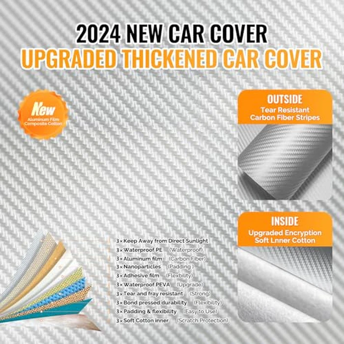 OWEEIO 30 Layers Car Cover for Automobiles All Weather Waterproof, Outdoor Snowproof UV Protection Windproof, Door Zipper, Soft Cotton, Heavy Duty Universal Car Covers, (Silver, Fit Sedans 171"-180") by OWEEIO - Image 2