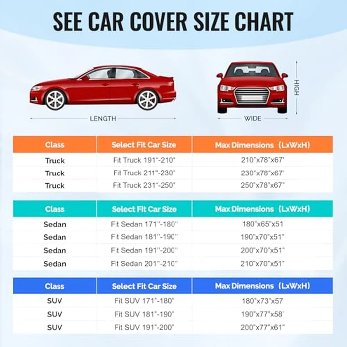 OWEEIO 30 Layers Car Cover for Automobiles All Weather Waterproof, Outdoor Snowproof UV Protection Windproof, Door Zipper, Soft Cotton, Heavy Duty Universal Car Covers, (Silver, Fit Sedans 171"-180") by OWEEIO - Image 4