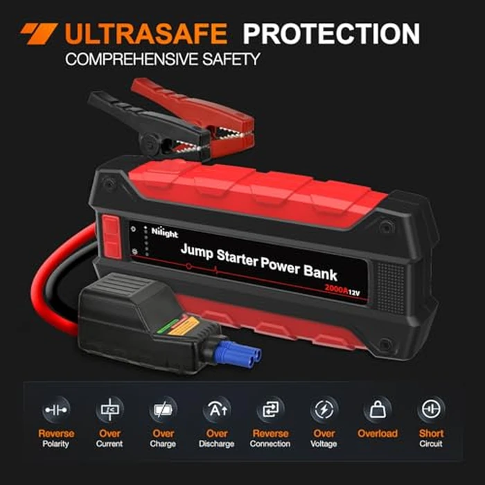 Nilight 2000A Car Battery Jump Starter for Up to 8.0L Gas & 7.0L Diesel Engines 12V Portable Jump Start Booster Pack Jump Box with Jumper Cables DC Output and LED Light by Nilight - Image 9