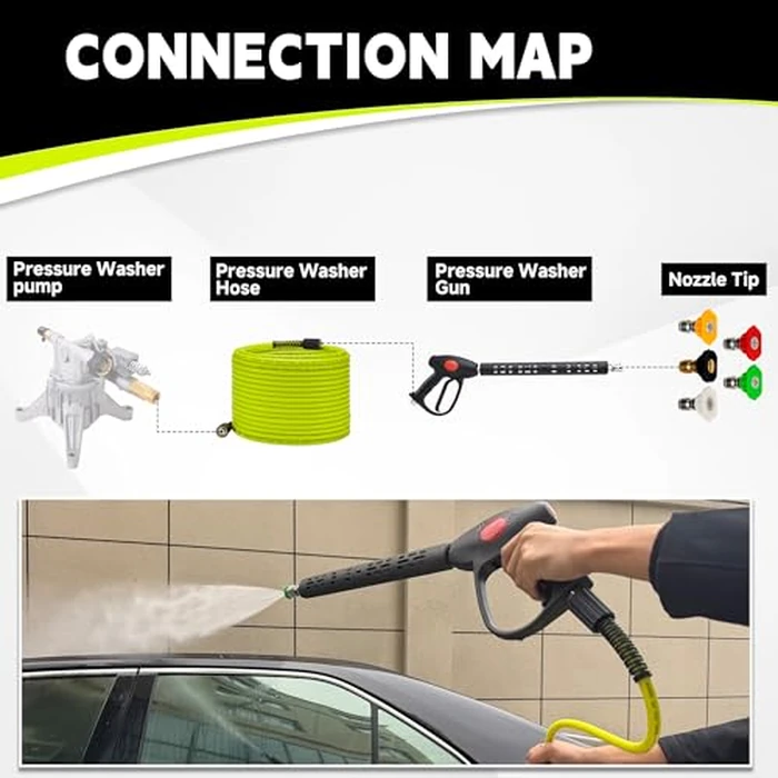 M MINGLE Pressure Washer Hose and Gun Kit, 50 FT Power Washer Hose with 5 Nozzle Tips and M22-14mm Fitting, Replacement for Ryobi, Simpson, Craftsman by M MINGLE - Image 8