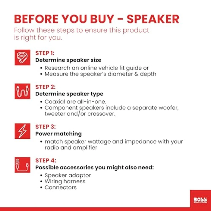 BOSS Audio Systems MC420B 3 Inch Motorcycle Speakers and Amplifier Sound System - Class D Amplifier, Weatherproof, Volume Control, ATV UTV Compatible by BOSS Audio Systems - Image 4