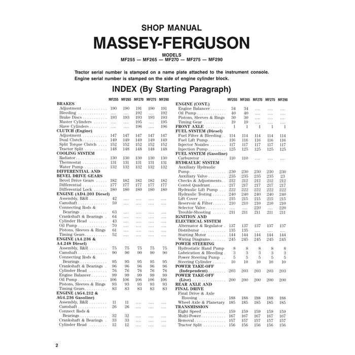 Massey Ferguson Shop Manual Models MF255 MF265 MF270 + (Manual Mf-43) by Haynes - Image 3