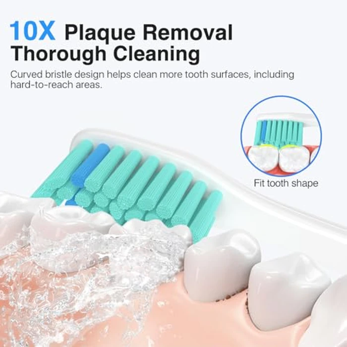 BOVVSLE Replacement Toothbrush Heads for Philips Sonicare Replacement Heads E-Series, Essence, Electric Replacement Brush Head for Phillips Sonicare E Series, for Philips Sonic Care Toothbrush,6 Pcs by BOVVSLE - Image 4