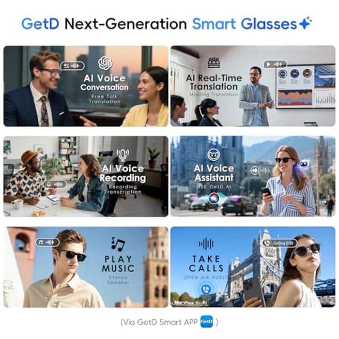 GetD 2026 AI Glasses for Men & Women, Smart Glasses Powered by ChatGPT, AI Real-time Translation with 145 Languages, 11H Music Play, Bluetooth Glasses with Photochromic Lens for Daily Use, Travel by GetD - Image 7