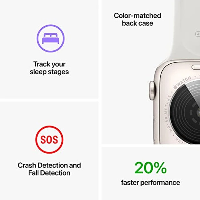 Apple Watch SE (2nd Gen) [GPS + Cellular 40mm] Smart Watch w/Silver Aluminum Case & White Sport Band - S/M. Fitness & Sleep Tracker, Crash Detection, Heart Rate Monitor, Water Resistant by Apple - Image 5