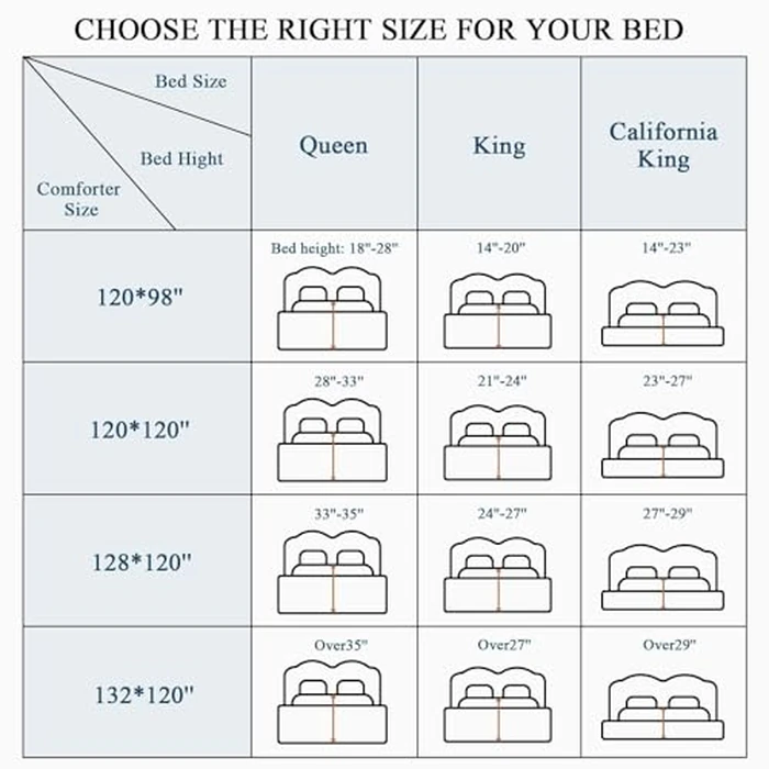 128x120 Oversized King Comforter, Extra Large King Size Comforter Oversized, All Season Soft Lightweight Quilt Down Alternative Duvet Insert with 8 Corner Tabs by MIOTO - Image 9