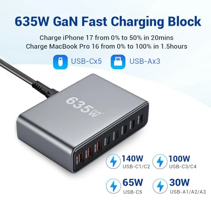 SquareWiz 635W GaN Super Fast Charging Station for Multiple Devices,8 Port USB C Charger Stations for iPhone,iPad,MacBook,Tablet,Android Cell Phone,Type C 200w Desktop Multi-Device Charging Hub Block by SquareWiz - Image 3