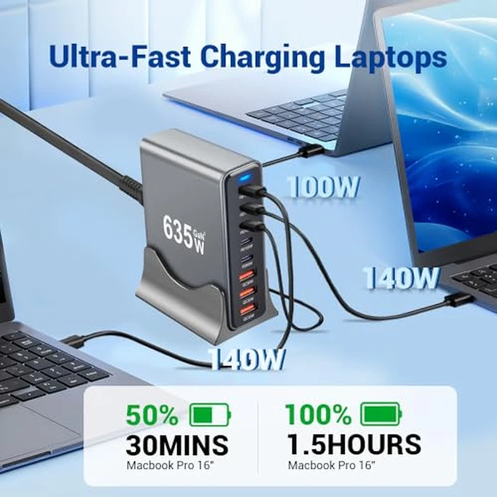 SquareWiz 635W GaN Super Fast Charging Station for Multiple Devices,8 Port USB C Charger Stations for iPhone,iPad,MacBook,Tablet,Android Cell Phone,Type C 200w Desktop Multi-Device Charging Hub Block by SquareWiz - Image 5