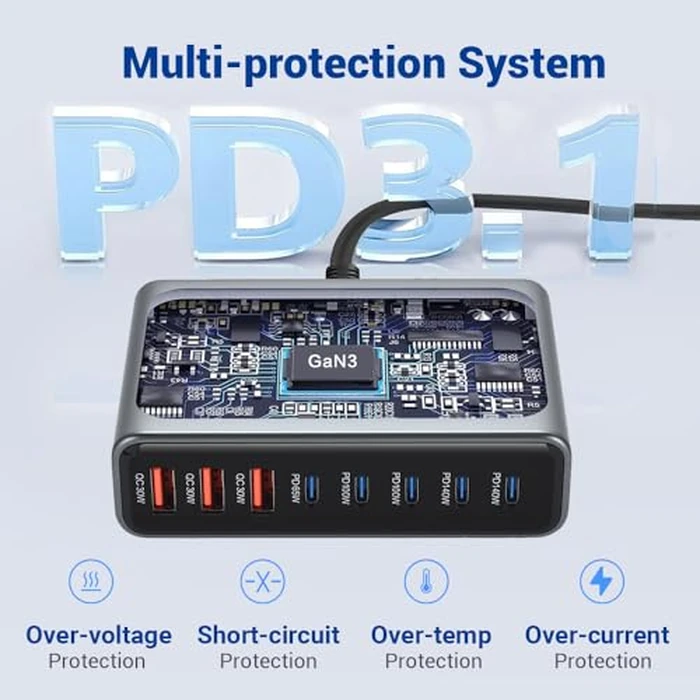 SquareWiz 635W GaN Super Fast Charging Station for Multiple Devices,8 Port USB C Charger Stations for iPhone,iPad,MacBook,Tablet,Android Cell Phone,Type C 200w Desktop Multi-Device Charging Hub Block by SquareWiz - Image 7