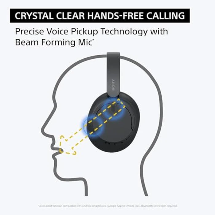 Sony WH-CH720N Noise Cancelling Wireless Headphones Bluetooth Over The Ear Headset with Microphone and Alexa Voice Control, O/S, Blue by Sony - Image 6