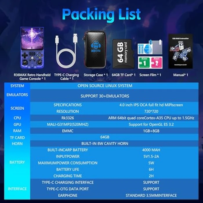 R36MAX Handheld Game Console, Retro Gaming Console with 4000mAh Battery 4.0”IPS Screen, Open Source Linux System, with 64GB TF Card Portable Video Gaming Console, Transparent Blue by AQHH - Image 7