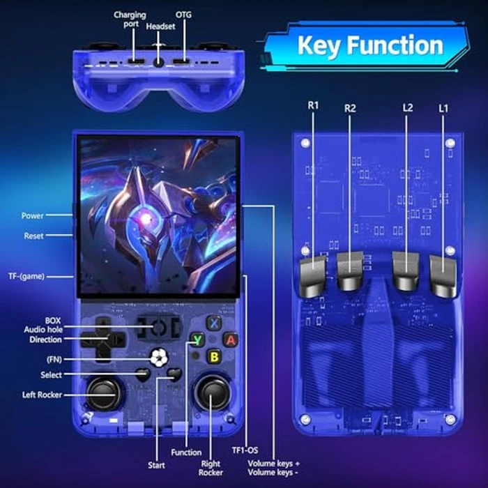 R36MAX Handheld Game Console, Retro Gaming Console with 4000mAh Battery 4.0”IPS Screen, Open Source Linux System, with 64GB TF Card Portable Video Gaming Console, Transparent Blue by AQHH - Image 8
