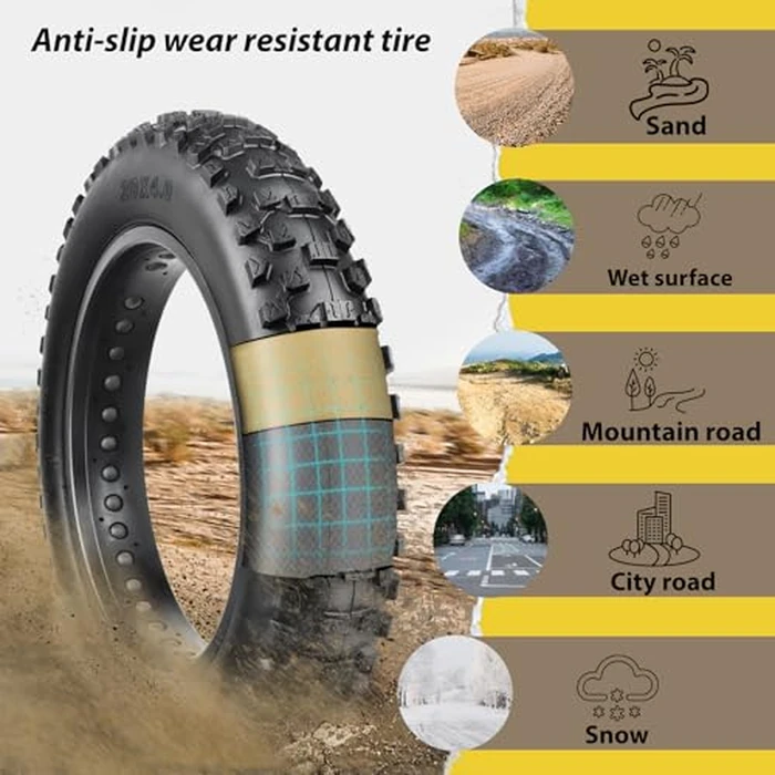 2-Pack Ebike Fat Tires:MOHEGIA 20 x 4.0 Inch E-Bike Mountain Tire High-Performance and All-Terrain Folding Replacement Bicycle Tire with Offroad or Trail Riding by MOHEGIA - Image 3