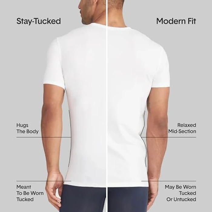 Tommy John Men's Second Skin 2.0 High Stylish V Neck Men's T-Shirt, Stay Tuck Design, Soft Comfortable Fit Premium Undershirt, Moisture Wicking Short Sleeve Mens T-Shirts, 3 Pack, White, XXL by Tommy John - Image 6