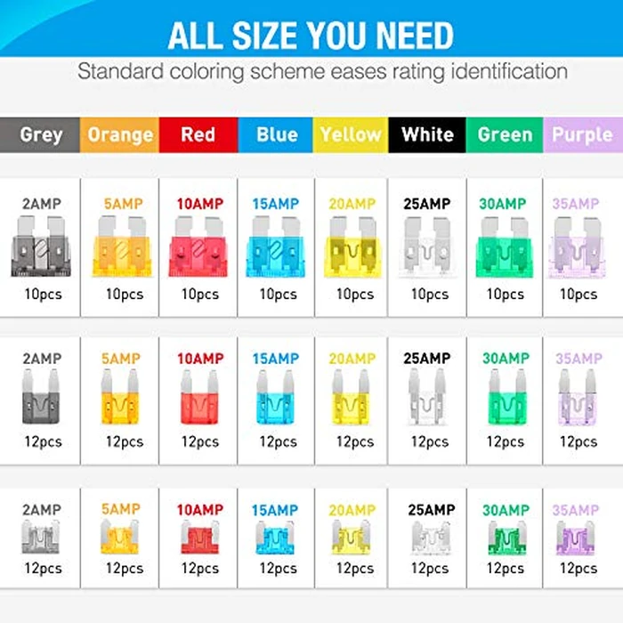 Nilight - 50019R 272pcs Standard & Mini & Low Profile Mini Blade Fuse Assortment, 2A 5A 10A 15A 20A 25A 30A 35A Replacement Fuses for Car Boat Truck SUV Automotive by Nilight - Image 3