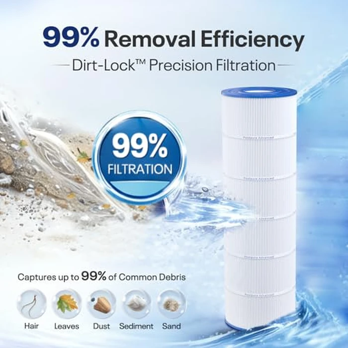 POOLPURE PLF175A Pool Filter Replaces Hayward C1750, CX1750RE, PA175, Ultral-B4, Unicel C-8417, Filbur FC-1294, Sta-Rite PXC175, 817-0175P, L x OD: 28 3/16" x8 15/16", 175 sq.ft Cartridge by POOLPURE - Image 4
