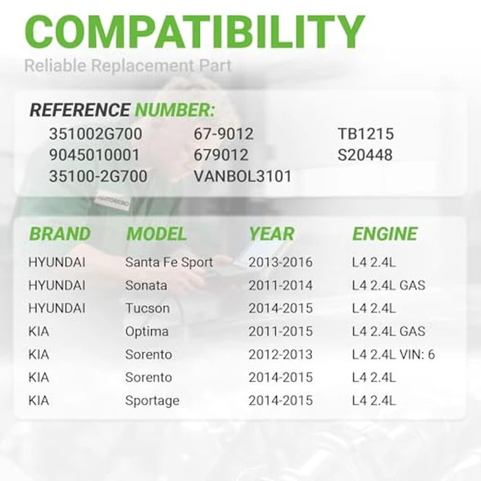 Electronic Throttle Body Assembly Fit for Hyundai Santa Fe Sport Sonata Tucson Kia Optima Sorento Sportage L4 2.4L 2011 2012 2013 2014 2015 2016# 351002G700 67-9012 TB1215 9045010001 S20448 679012 by AUTOREBO - Image 2