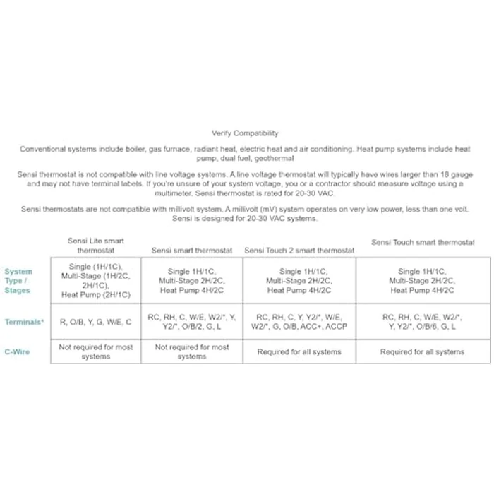 Emerson Sensi Touch Wi-Fi Smart Thermostat with Touchscreen Color Display, Works with Alexa, Energy Star Certified, C-wire Required, ST75 Black 5.625" x 3.4" x 1.17" by Emerson - Image 8