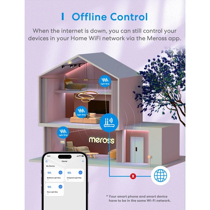 meross Smart LED Strip Lights Works with Apple HomeKit Siri, 32.8ft WiFi RGB Strip, Compatible with Alexa, Google, and SmartThings, App Control, Color Changing Strips for Home, Bedroom, Kitchen, Party by meross - Image 8