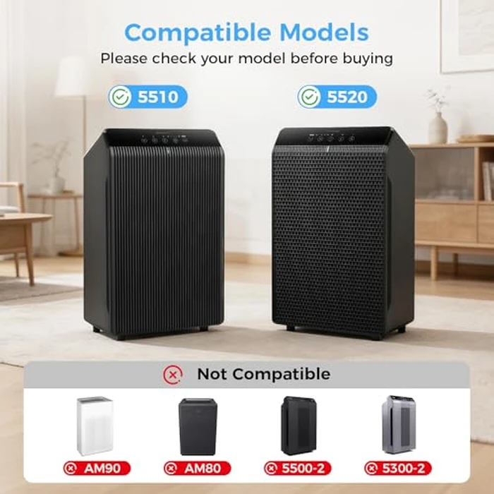 5510 5520 Replacement Filter Q Compatible with Winix 5510 and 5520 Air Purifi-ers, 2 x 5510 Replacement Filter + 2 x Activated Carbon Combo for Dust Pet Smoke, Part# 1712-0123-00 by Mugilemb - Image 2