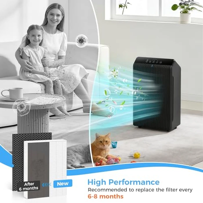 5510 5520 Replacement Filter Q Compatible with Winix 5510 and 5520 Air Purifi-ers, 2 x 5510 Replacement Filter + 2 x Activated Carbon Combo for Dust Pet Smoke, Part# 1712-0123-00 by Mugilemb - Image 4