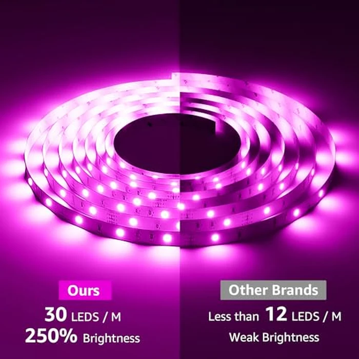 Lepro LED Strip Lights, 65.6ft Music Sync MagicColor Dreamcolor Light Strip with Remote, Christmas Gifts for Men & Women, 5050 RGB Lights for Bedroom, Home, Gaming Room, Party, Wall Decorations by Lepro - Image 5