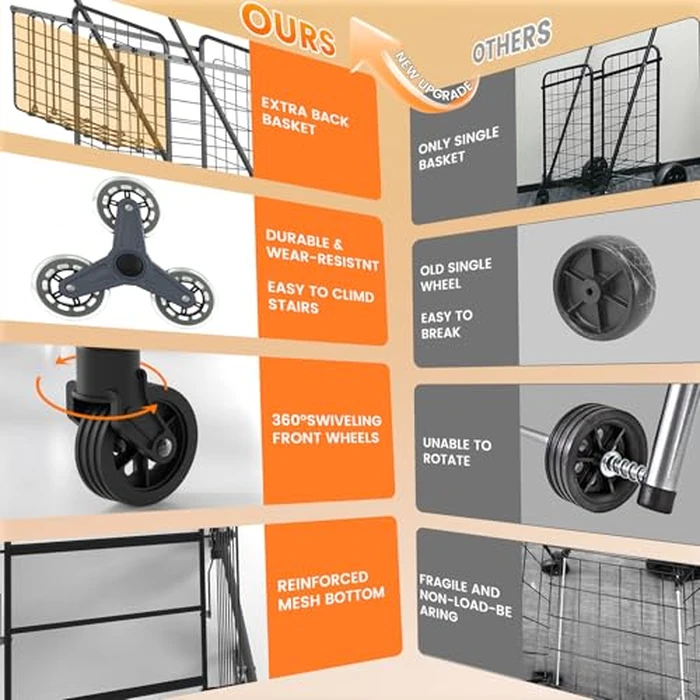 [Upgrade] Shopping Cart for Groceries, 280 LBS Large Grocery Cart with Waterproof Liner, 360 degrees Rolling Swivel Wheels, Heavy Duty Utility Cart Folding Shopping Carts for Laundry by RXUJYC - Image 2
