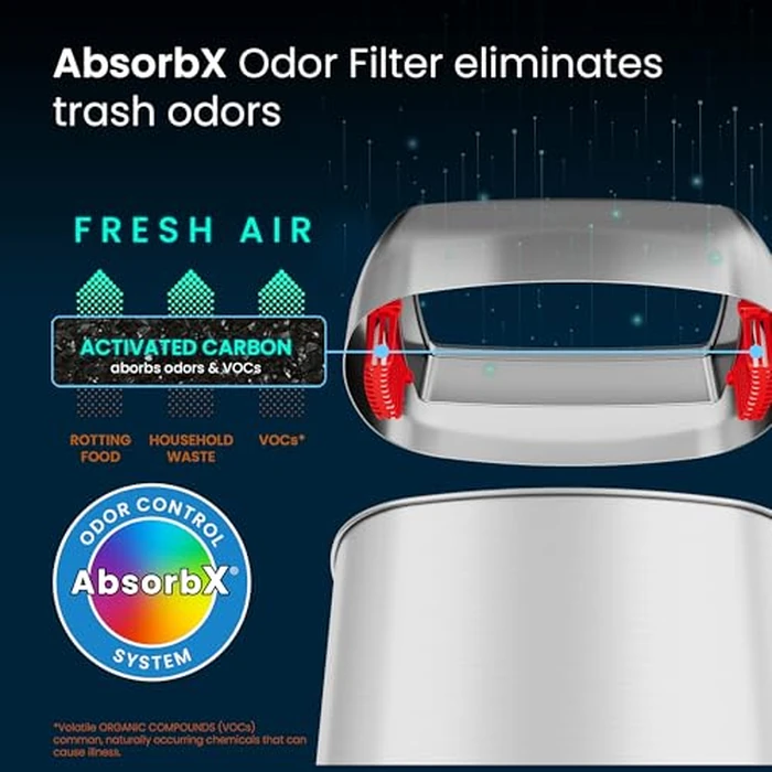 iTouchless 61 Liter / 16 Gallon Open Top Kitchen Trash Can & Recycle Bin with Double Odor Filters, Stainless Steel Commercial Grade Garbage Bin for Garage Home, Office, Restaurant, Restroom Store Dorm by iTouchless - Image 3