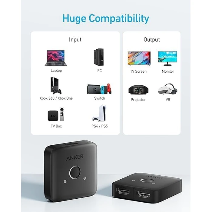 Anker HDMI Switch, 4K@60Hz HDMI Switcher, 2 in 1 Out with Smooth Finish, Supports HDR, 3D, Dolby, Compatible with Laptops, PC, Xbox Series, PS5 / PS4, Projector, and More by Anker - Used - Like New condition