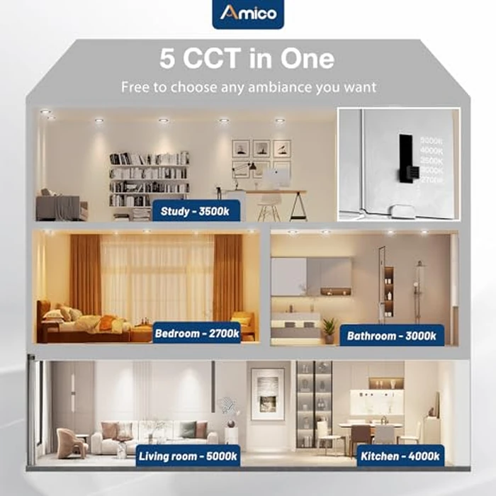 Amico 24 Pack 6 Inch Black 5CCT Ultra-Thin LED Recessed Ceiling Light with J-Box, 2700K/3000K/3500K/4000K/5000K Selectable, 12W Eqv 110W, Dimmable Canless Downlight, 1050LM High Brightness, ETL, FCC by Amico - Image 2