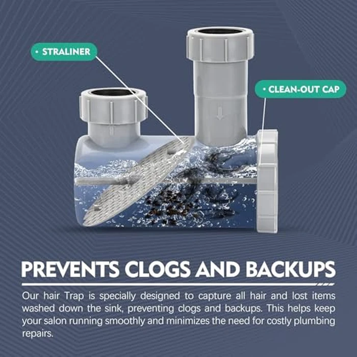 LukLoy 2 Pack Universal Salon Hair Trap P Trap for Shampoo Bowl Sink, 1-1/2" PVC Catch Chamber for Barber Backwash Sink, Beauty Barber Salon Equipment, Secure Fit, Easy Clean, Grey by LukLoy - Image 4