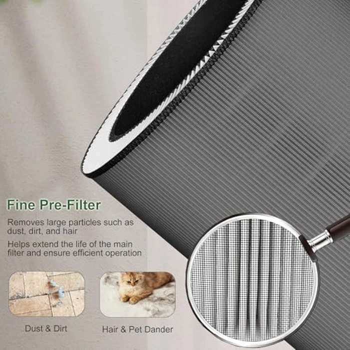 2-Pack C610 Replacement Filter Z, Compatible with Winix C610 Air Purifier, Z Filter 1712-0121-00 by Skydiras - Image 4
