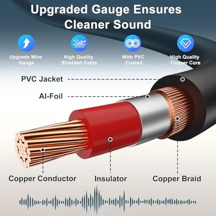 J&D 2 RCA Extension Cable, RCA Cable, Gold Plated Copper Shell Heavy Duty 2 RCA Male to Female Stereo Audio Extension Cable for Amplifiers, TV, 25 Feet by J&D - Image 6