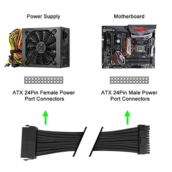 J&D ATX 24 Pin Motherboard Power Supply Sleeved Cable, ATX PSU Extension Wire, 24 Pin Male (4+20) to Female, 12 inch by J&D - Image 2