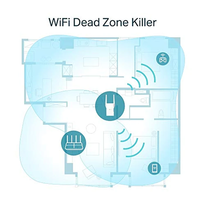 TP-Link AX1800 WiFi Extender Internet Booster RE605X-WiFi 6 Range Extender Covers up to 1500 Sq.ft and 25 Devices, Dual Band, Up to 1.8Gbps Speed, AP Mode w/Gigabit Port, APP Setup, OneMesh Compatible by TP-Link - Image 4