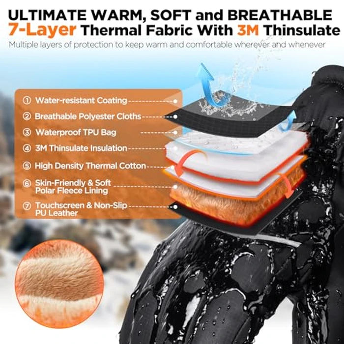 rivmount Winter Gloves with Waterproof, Touchscreen, Warm, Windproof for Women Men, Thermal Snow Glove for Cold Weather Running, Ski, Cycling, Working, Hiking, Driving, Biking, Outdoor (Black L) by rivmount - Used - Like New condition