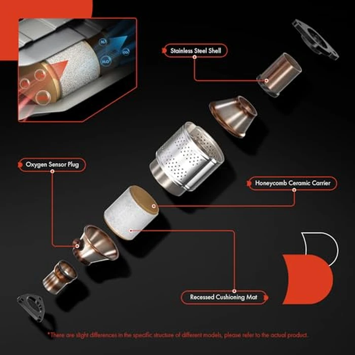 A-Premium Rear Catalytic Converter Kit Direct-Fit Compatible with Ford E-150/E-250 Econoline, E-350 Econoline Club Wagon, E-350 Super Duty, E-450 Econoline Super Duty, 5.4L 6.8L, EPA Compliant by A-Premium - Image 4