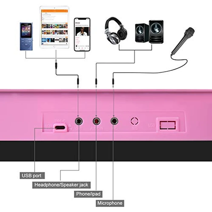 Hricane Keyboard Piano Lighted Keys for Beginner Adults Teens Kids, 61 Key Electronic Music Keyboard with Teaching Modes Powered by USB or Battery with LCD Display Microphone Headphone Jack by Hricane - Image 2