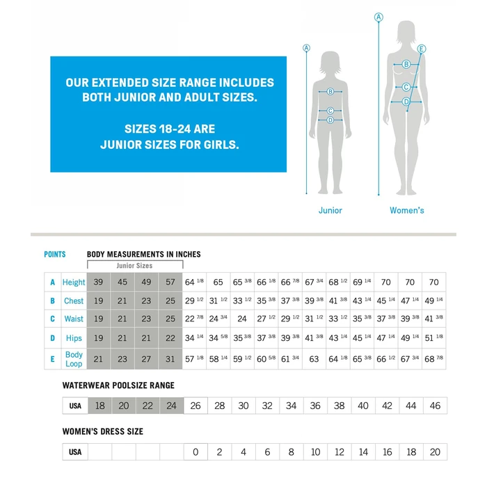 ARENA Women's Swimsuit Hydrangea Bouquet Team Print MaxLife Sports Suit Challenge Back One Piece Bathing Suit Competition Training Swimwear, Black/Team Black, US Size 36 by ARENA - Used - Very Good condition - US$43.58