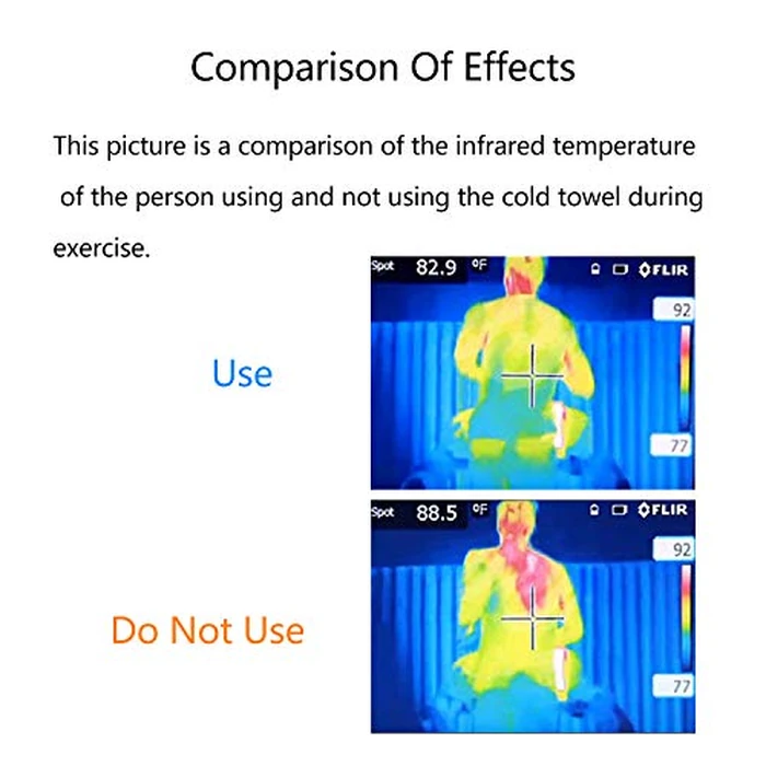 4 Packs Cooling Towel (40"x 12"), Ice Towel, Microfiber, Soft Breathable Chilly Towel Stay Cool for Yoga, Sport, Gym, Workout, Camping, Fitness, Running, Workout & More Activities (Multicolor) by SMALLElectric - Image 4