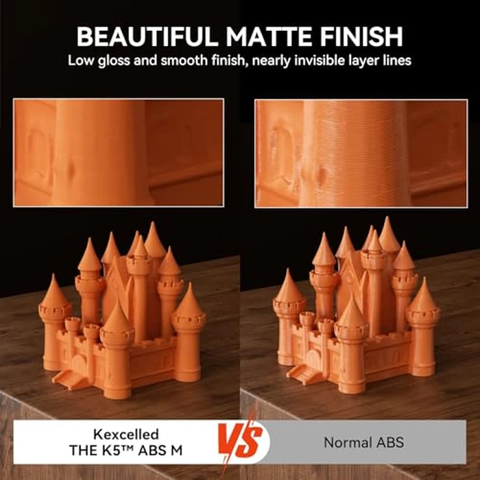 kexcelled Matte ABS Filament 1.75mm Mint Green, 3D Printer Filament ABS, Excellent Comprehensive Performance +/- 0.03mm, 1kg Spool (2.2lbs), Fit Most FDM Printer by kexcelled - Image 2