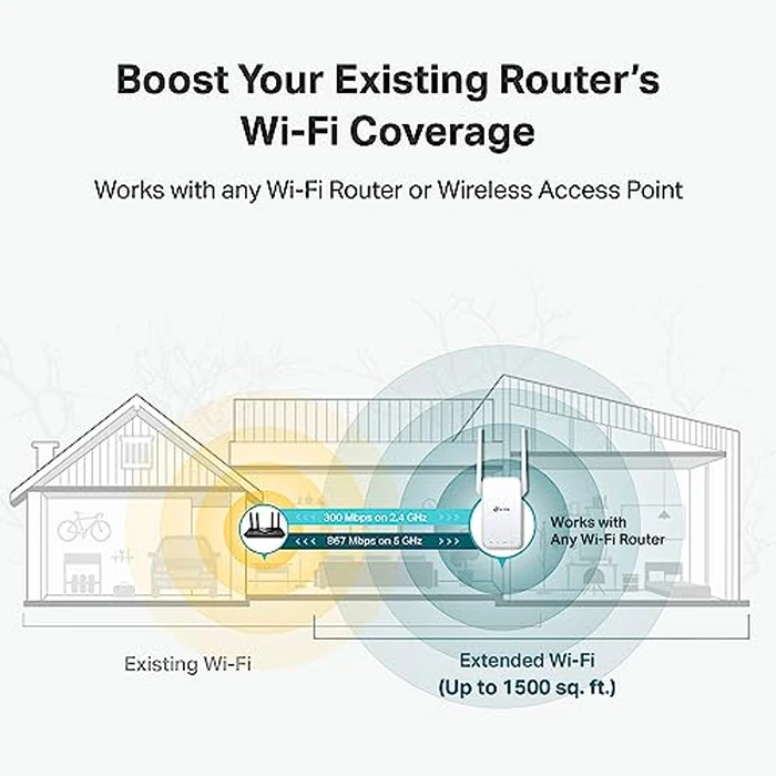 TP-Link AC1200 WiFi Extender, 2023 Engadget Best Budget Pick, 1.2Gbps Signal Booster for Home, Dual Band 5GHz/2.4GHz, Covers Up to 1500 Sq.ft and 30 Devices,Support Onemesh, One Ethernet Port (RE315) by TP-Link - Image 3