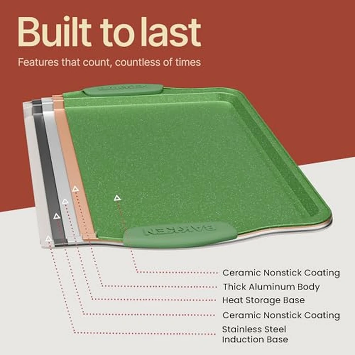 BAKKEN Kitchen Baking Pan Set - Nonstick Green Marble Coating, Carbon Steel Bakeware Sets with Green Silicone Handles, Kitchen Essentials, PFOA, PFOS, PTFE Free, Oven Safe (Up to 450 degrees F), Set of 8 by BAKKENMASTER - Image 9